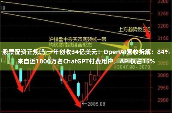 股票配资正规吗 一年创收34亿美元！OpenAI营收拆解：84%来自近1000万名ChatGPT付费用户，API仅占15%