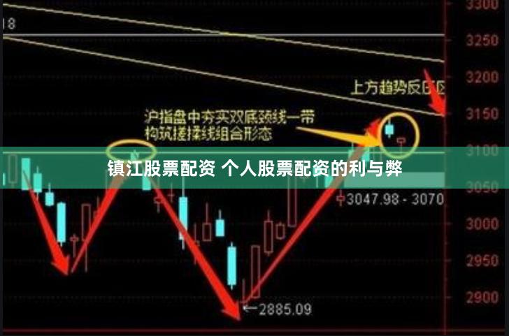 镇江股票配资 个人股票配资的利与弊